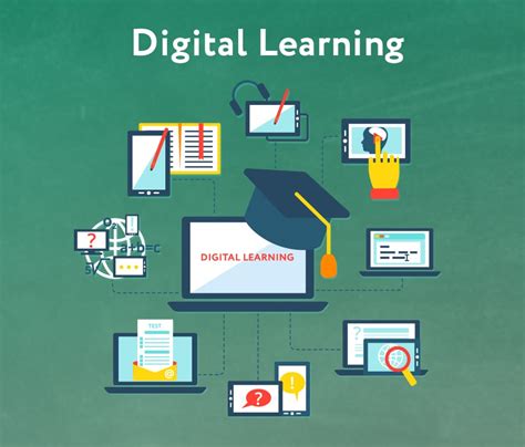 Image result for Learning Activity for Key Components of Digital System