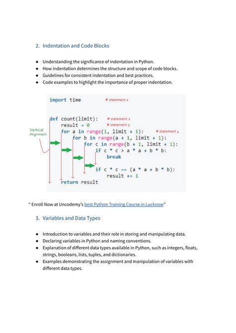 Image result for Python Cooding