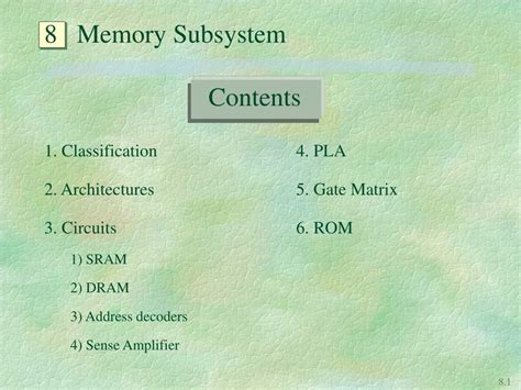 Memory Subsystem in Computer Architecture に対する画像結果