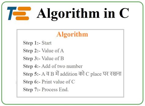 Image result for What Is Algorithm Give Example For Basic