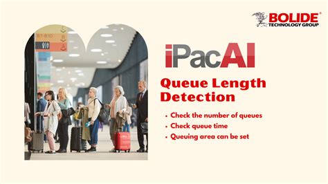 Queue Cutter Queue Detection に対する画像結果