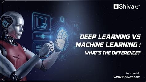 Image result for Was Ist Deep Learning vs Machine Learning