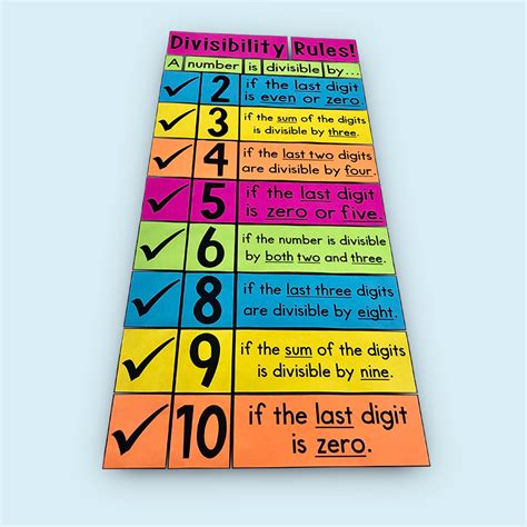 Divisibility Board に対する画像結果