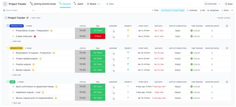 Image result for Lessons Learned Excel