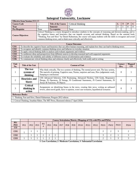 Image result for Critical Thinking Freshman Course PDF