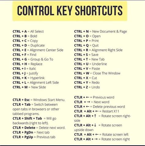 Toradh íomhá ar Key Examples Word