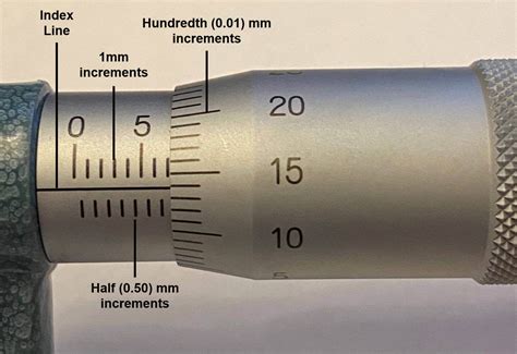 Image result for How to Read Micrometer Scale