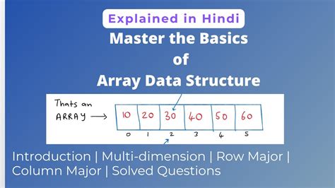 Image result for Array List in Hindi