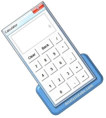 Image result for Excel UserForm Calculations