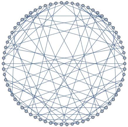 Image result for Data Middle Layer