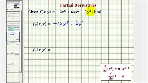 Image result for Partial Derivative of Two Variable Function