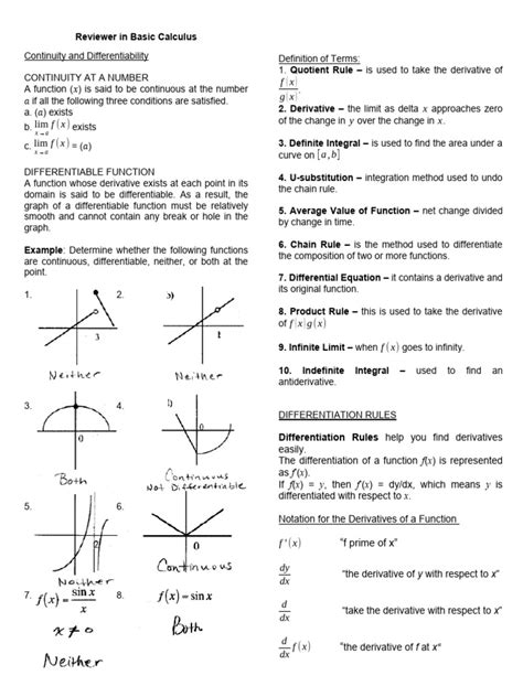 Image result for Basic Calculus Reviewer 3rd Quarter