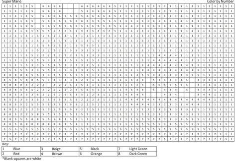 Mario Color by Number Printable ਲਈ ਪ੍ਰਤੀਬਿੰਬ ਨਤੀਜਾ