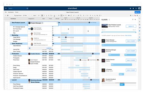 Image result for Project Resource Allocation Template Smartsheet