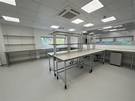 Image result for Cross-Domain Lab Space