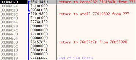 Image result for Process Stack Memory
