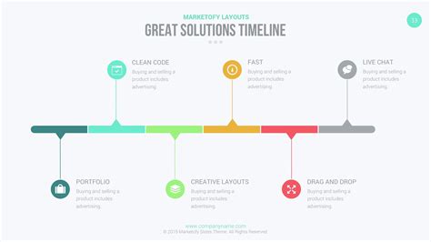 Image result for Google Slides Timeline Template Free