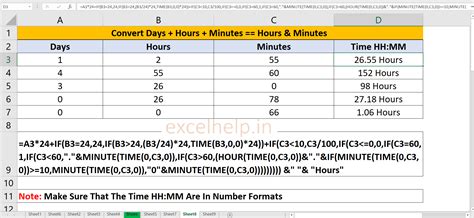 Image result for Adding Multiple Hours & Minutes in Excel