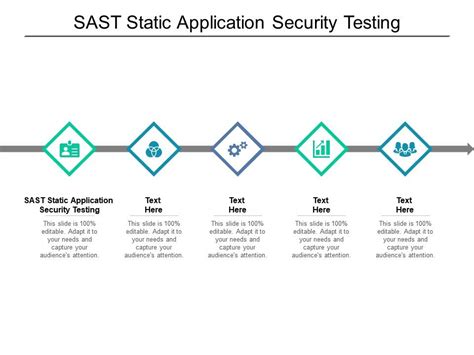 Afbeeldingsresultaten voor Security Testing PowerPoints