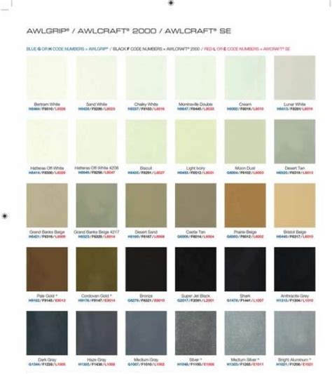 Image result for Alumigrip Color Chart