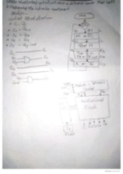 Afbeeldingsresultaten voor Design of Control Unit in Java