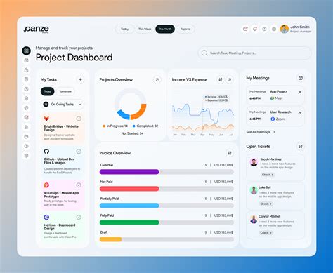 Project Management Dashboard UI Design に対する画像結果