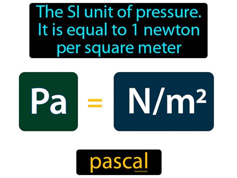 Pascal Definition-এর ছবি ফলাফল