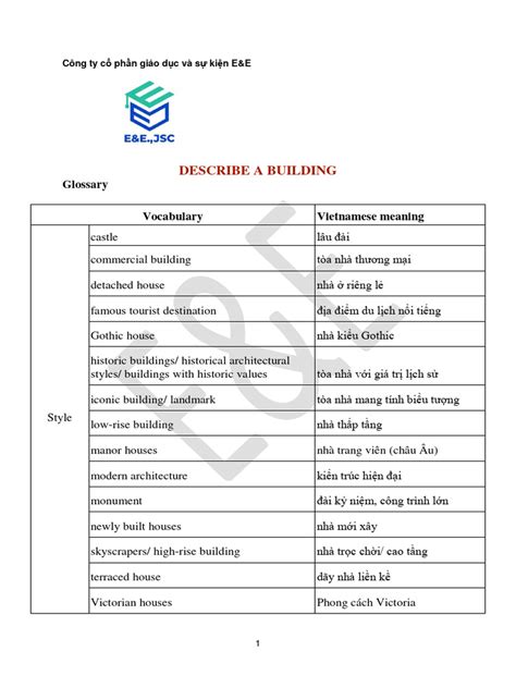 Image result for How to Describe a Building Worksheet