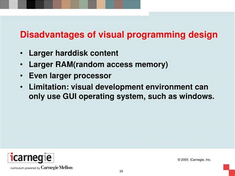 Image result for The Problem with Visual Programming