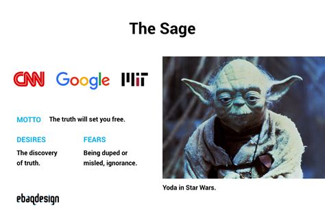 Brand Archetype Examples に対する画像結果