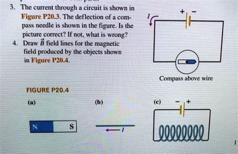 Toradh íomhá ar Form 2 Questionson Deflection of Compass Needle