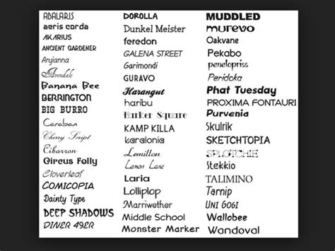 Toradh íomhá ar Text Font Styles Examples