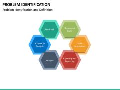 Image result for Problem Identification Ppt Format