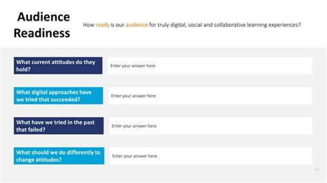 Image result for Sample Learning Blueprint