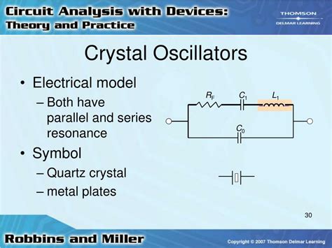 Toradh íomhá ar Crystal Oscillator Function