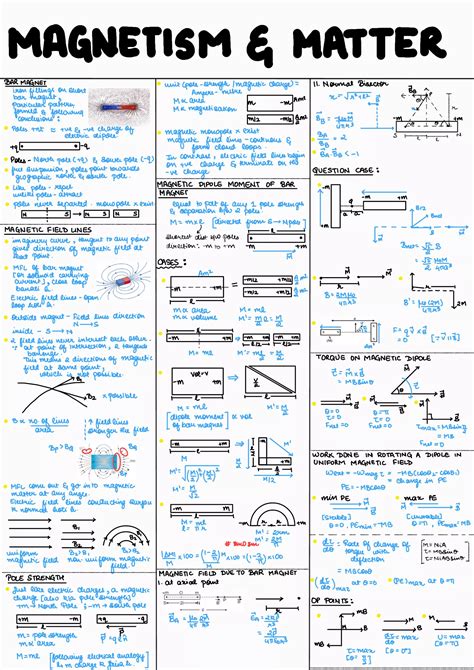 Afbeeldingsresultaten voor How to Start Learning Physics
