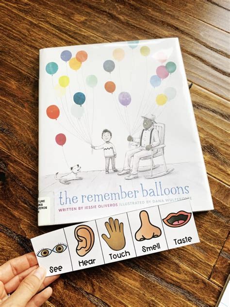 Visualization While Reading に対する画像結果