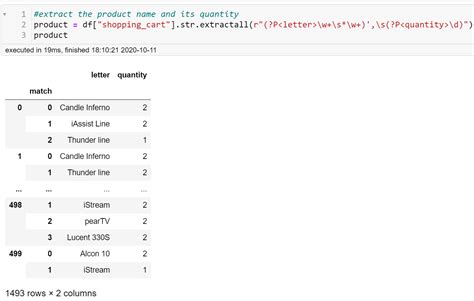 Image result for Product Table Python