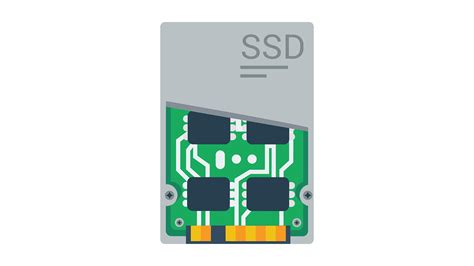 Image result for How SSD Works Animation