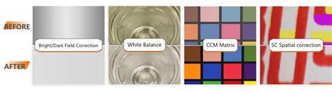 Image result for Line Vision Sensor