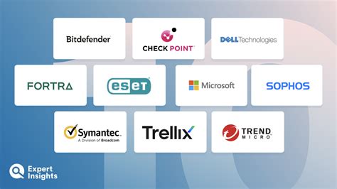 Disk Encryption and Endpoint Protection に対する画像結果