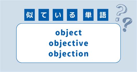 Objective Observation に対する画像結果