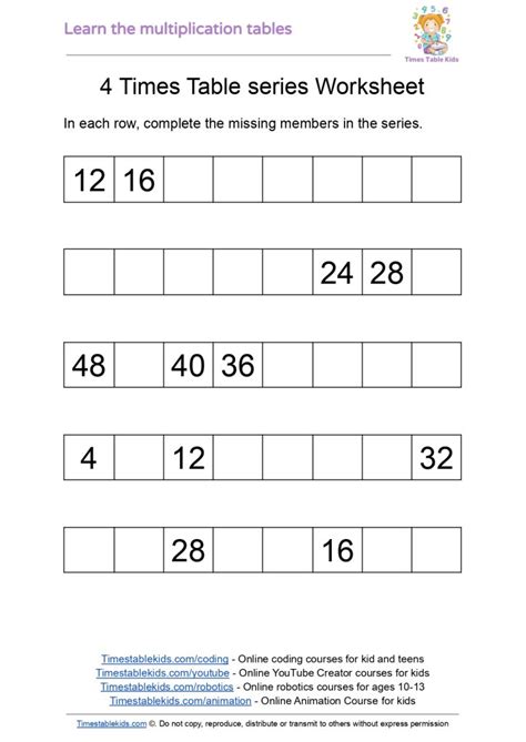 Afbeeldingsresultaten voor Number Line Multiplication 4 Table