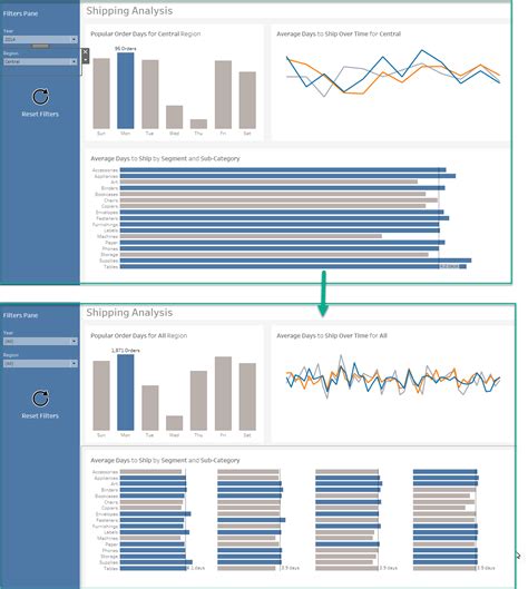 Image result for Reset Filter UI