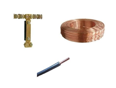 Image result for Simbool Aarding