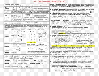 Image result for Statistical Inference Cheat Sheet