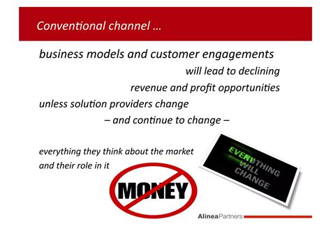 Dynamics Channel に対する画像結果