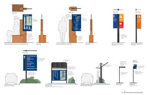 Image result for Signage System Design