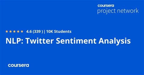 Image result for Solution of Twitter Sentiment Analysis Project