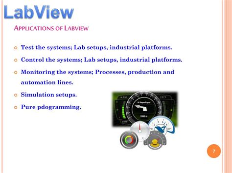 Image result for About LabVIEW